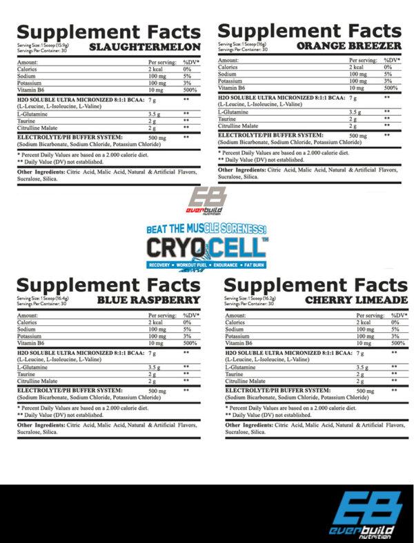 CRYO CELL Amino - Imagen 2